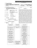 Method and system for synchronizing data between QUALCOMM platform     terminal and PC side diagram and image