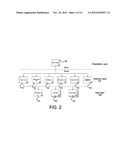 Software Based System for Control of Devices diagram and image