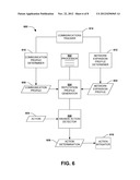 DETECTING POTENTIALLY ABUSIVE ACTION IN AN ONLINE SOCIAL NETWORK diagram and image