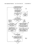 Bridging Social Silos for Knowledge Discovery and Sharing diagram and image