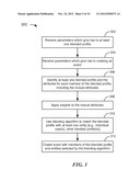 METHOD AND SYSTEM FOR CREATING EVENTS AND MATCHING USERS VIA BLENDED     PROFILES diagram and image