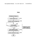 RECEPTION TERMINAL, INFORMATION PROCESSING METHOD, PROGRAM, SERVER,     TRANSMISSION TERMINAL, AND INFORMATION PROCESSING SYSTEM diagram and image