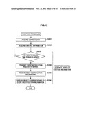 RECEPTION TERMINAL, INFORMATION PROCESSING METHOD, PROGRAM, SERVER,     TRANSMISSION TERMINAL, AND INFORMATION PROCESSING SYSTEM diagram and image