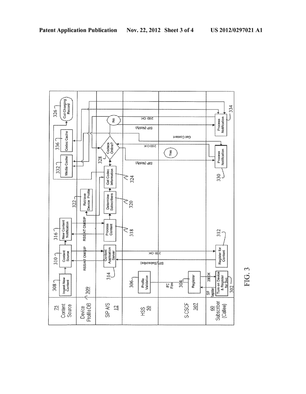 SYSTEM AND METHOD TO SUPPORT CODEC DELIVERY MODELS FOR IMS NETWORKS - diagram, schematic, and image 04