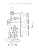 SYSTEM AND METHOD FOR DATA CENTER SECURITY ENHANCEMENTS LEVERAGING MANAGED     SERVER SOCs diagram and image