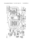 Monitoring Service in a Distributed Platform diagram and image