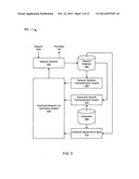 System and method for wireless network offloading diagram and image