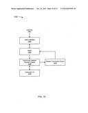 System and method for wireless network offloading diagram and image