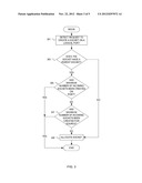 MANAGING LOGICAL SOCKETS diagram and image