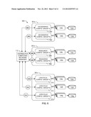 Methods And Apparatus To Allocate Resources Associated With A Distributive     Computing Network diagram and image