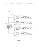 Methods And Apparatus To Allocate Resources Associated With A Distributive     Computing Network diagram and image