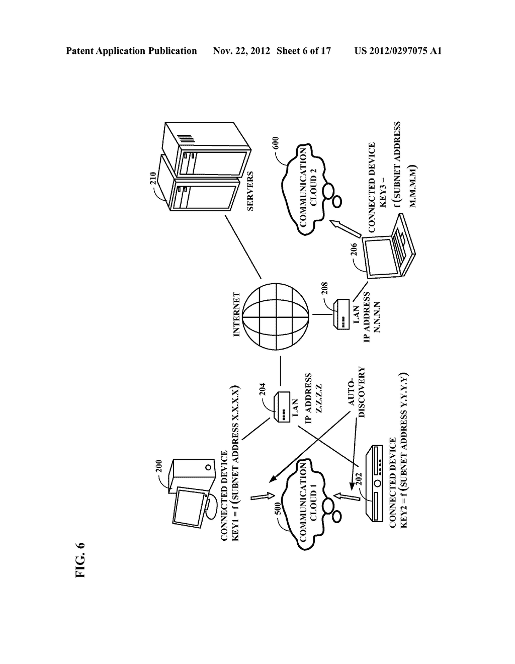 DEVICE INTERCONNECTION AND SERVICE DISCOVERY VIA A COMMUNICATION CLOUD - diagram, schematic, and image 07