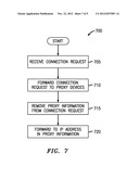 Method And Apparatus For Message Distribution In A Device Management     System diagram and image