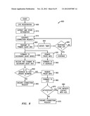 Method And Apparatus For Message Distribution In A Device Management     System diagram and image