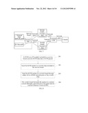 METHOD, SERVICE BOARD, AND SYSTEM FOR TRANSMITTING KVM DATA diagram and image