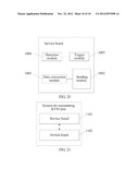 METHOD, SERVICE BOARD, AND SYSTEM FOR TRANSMITTING KVM DATA diagram and image