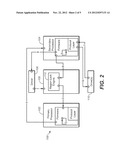 METHODS AND SYSTEMS OF DISTRIBUTING RAID IO LOAD ACROSS MULTIPLE     PROCESSORS diagram and image