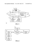 System and Method to Isolate Passive Disk Transfers to Improve Storage     Performance diagram and image