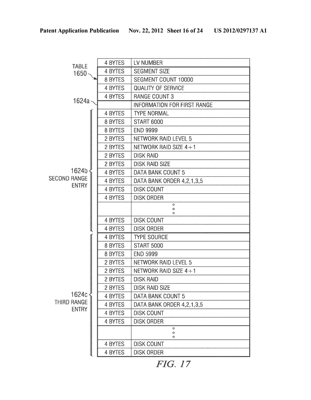 METHOD AND SYSTEM FOR DATA MIGRATION IN A DISTRIBUTED RAID IMPLEMENTATION - diagram, schematic, and image 17