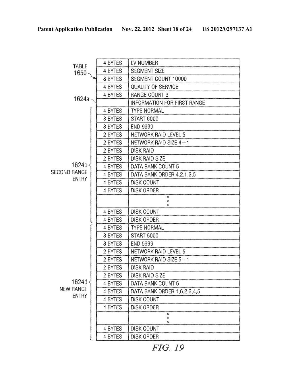 METHOD AND SYSTEM FOR DATA MIGRATION IN A DISTRIBUTED RAID IMPLEMENTATION - diagram, schematic, and image 19