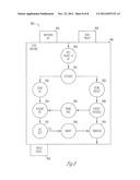 BIT INVERSION IN MEMORY DEVICES diagram and image