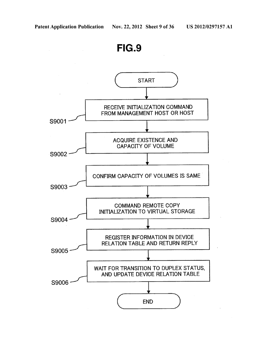 INFORMATION SYSTEM AND DATA TRANSFER METHOD OF INFORMATION SYSTEM - diagram, schematic, and image 10