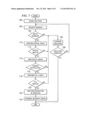 Method for Detecting Address Match in a Deeply Pipelined Processor Design diagram and image