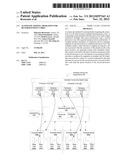 AUTOMATIC KERNEL MIGRATION FOR HETEROGENEOUS CORES diagram and image