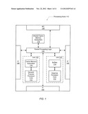 AUTOMATIC KERNEL MIGRATION FOR HETEROGENEOUS CORES diagram and image