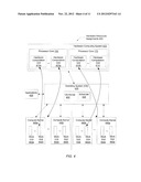 AUTOMATIC KERNEL MIGRATION FOR HETEROGENEOUS CORES diagram and image