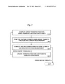 Method and system for managing plug network based on appliance     identification diagram and image