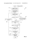 AUTO-CONNECT IN A PEER-TO-PEER NETWORK diagram and image