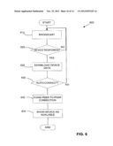 AUTO-CONNECT IN A PEER-TO-PEER NETWORK diagram and image