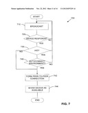 AUTO-CONNECT IN A PEER-TO-PEER NETWORK diagram and image