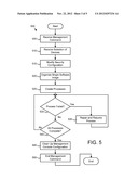 CONCURRENT MANAGEMENT CONSOLE OPERATIONS diagram and image