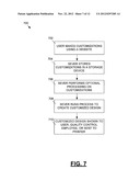 Computer-Implemented Systems And Methods For High Resolution Design     Template Generation diagram and image