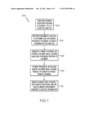 METHOD AND SYSTEM FOR EFFECTIVE SCHEMA GENERATION VIA PROGRAMMATIC     ANALYSYS diagram and image