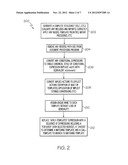 METHOD AND SYSTEM FOR EFFECTIVE SCHEMA GENERATION VIA PROGRAMMATIC     ANALYSYS diagram and image