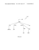 METHOD AND SYSTEM FOR EFFECTIVE SCHEMA GENERATION VIA PROGRAMMATIC     ANALYSYS diagram and image