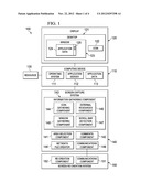 Screen Capture diagram and image