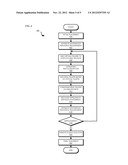 WHITESPACE CREATION AND PRESERVATION IN CIRCUIT DESIGN diagram and image