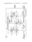 APPLICATION RESOURCE MODEL COMPOSITION FROM CONSTITUENT COMPONENTS diagram and image