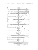 EXPANDED PROGRAMMING GUIDE diagram and image