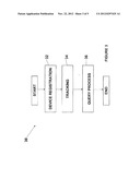 System and Method to Actively Transfer Video Content Across Device During     Video Playback (Active Playback) diagram and image