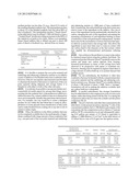 Synthetic Fuels With Enhanced Mechanical Energy Output diagram and image