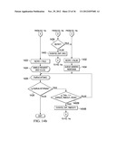 MULTIPLE SPEED PROFILES IN BARRIER OPERATOR SYSTEMS diagram and image