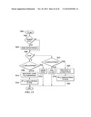 MULTIPLE SPEED PROFILES IN BARRIER OPERATOR SYSTEMS diagram and image