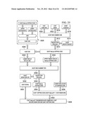 MULTIPLE SPEED PROFILES IN BARRIER OPERATOR SYSTEMS diagram and image