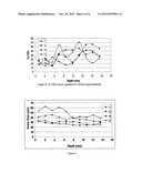 Sputter Targets And Methods Of Forming Same By Rotary Axial Forging diagram and image