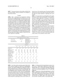 Sputter Targets And Methods Of Forming Same By Rotary Axial Forging diagram and image